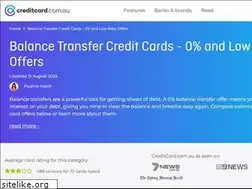 Sites similar to ipaa.com.au