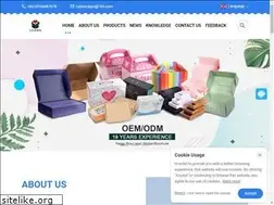 Sites similar to ipackagingbox.com