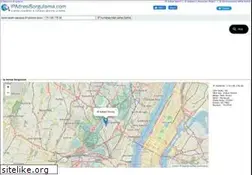 Sites similar to ipadresisorgulama.com