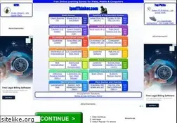 Sites similar to ipadthinker.com