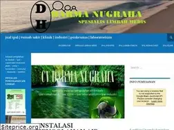 Sites similar to ipalindustri.wordpress.com