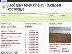 Sites similar to iparitelek.com