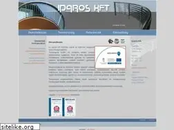 Sites similar to iparoskft.hu