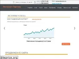 Sites similar to ipartner.by