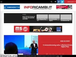 Sites similar to iparts.it