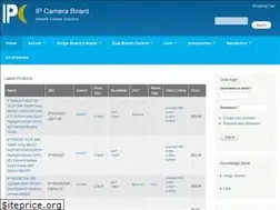 Sites similar to ipcameraboard.com