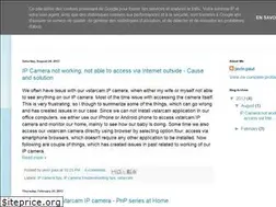 Sites similar to ipcamerahelp.blogspot.com