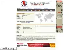 Sites similar to ipcatcher.net