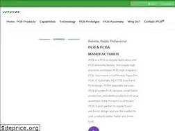 Sites similar to ipcb.com