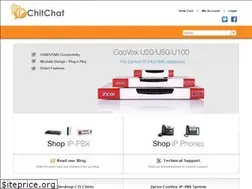 Sites similar to ipchitchat.co.uk