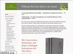 Sites similar to ipci-canada.org
