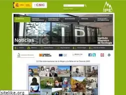 Sites similar to ipe.csic.es