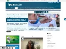 Sites similar to ipea.gov.br