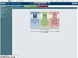 Sites similar to ipeadata.gov.br