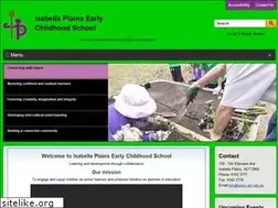 Sites similar to ipecs.act.edu.au