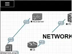 Sites similar to ipeph.blogspot.co.id