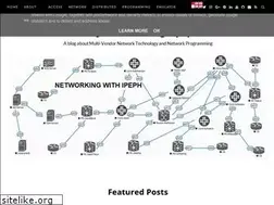 Sites similar to ipeph.blogspot.com