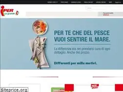 Sites similar to iper.it