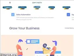 Sites similar to ipercepts.com
