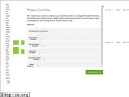 Sites similar to iperdesign.com