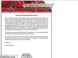 Sites similar to iperformance.biz