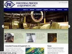Sites similar to iperigging.com
