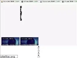 Sites similar to ipfsbi.com