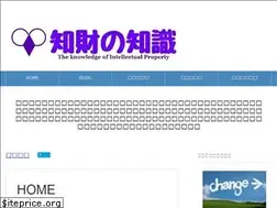 Sites similar to iphappy.com