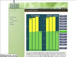 Sites similar to ipheb.be