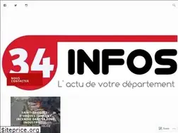 Sites similar to iphmedia.wordpress.com
