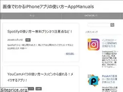 Sites similar to iphoneapuri.top