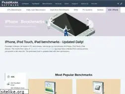 Sites similar to iphonebenchmark.net