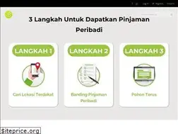 Sites similar to ipinjamanperibadi.com.my