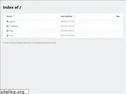 Sites similar to ipittechworld.com