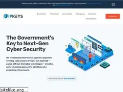 Sites similar to ipkeys.com