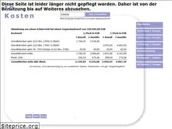 Sites similar to ipkosten.de