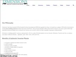 Sites similar to iplaster.com