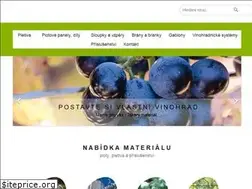 Sites similar to ipletivo.cz