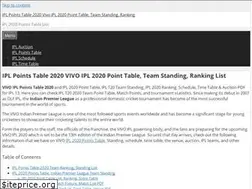 Sites similar to iplpointstable2020.in