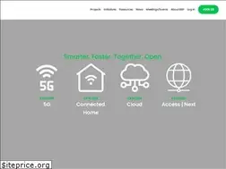 Sites similar to ipmplsforum.org