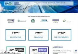 Sites similar to ipmvp.org