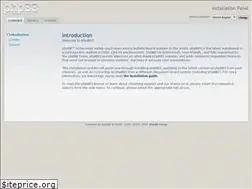 Sites similar to ipn.co.il