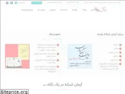 Sites similar to ipnetwork.ir