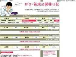Sites similar to ipo.livedoor.biz