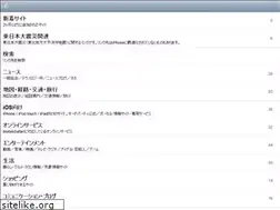 Sites similar to ipor.jp