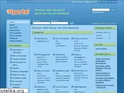 Sites similar to iportal.ro