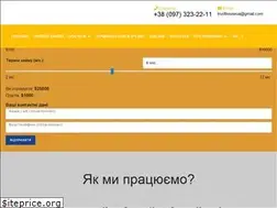 Sites similar to ipoteka.in.ua