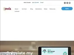 Sites similar to ipotekacanada.com