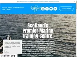 Sites similar to ipowerboat.co.uk