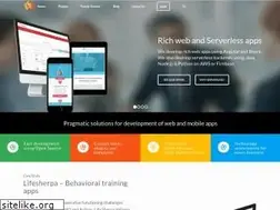 Sites similar to ipragmatech.com